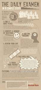 Cheat sheet for the daily examen! I dig the layout. Thanks, bustedhalo!